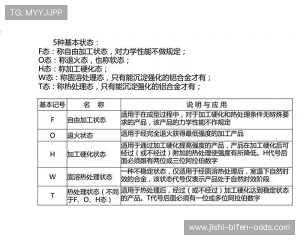 正反波胆的区别避坑指南高频玩法防骗揭秘