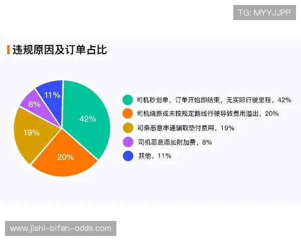 开云反波胆操作流程避坑指南高频玩法防骗 开云反波胆操作流程避坑指南高频玩法防骗