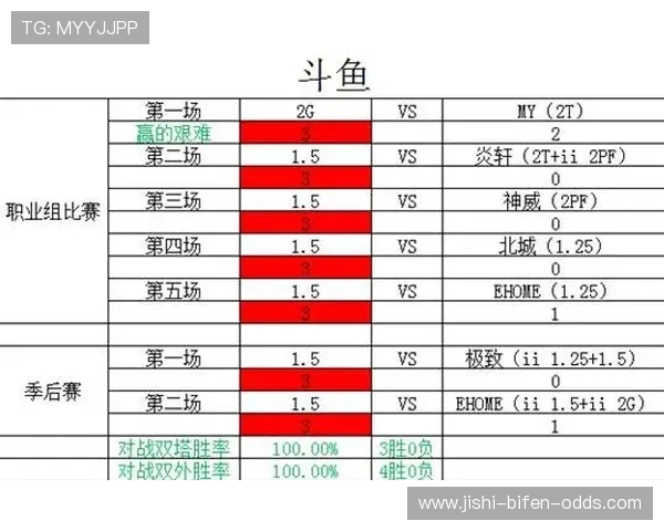 波胆赔率指数避坑指南泛体育平台极速提现对比 波胆赔率指数避坑指南泛体育平台极速提现对比