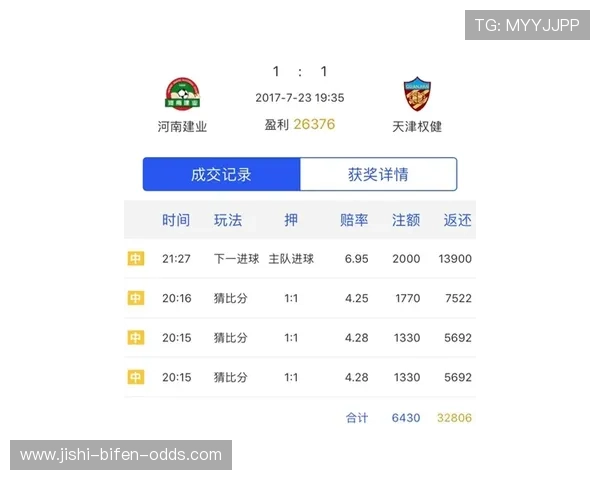 足球竞猜避坑电子竞技投注盘口防骗 足球竞猜避坑电子竞技投注盘口防骗
